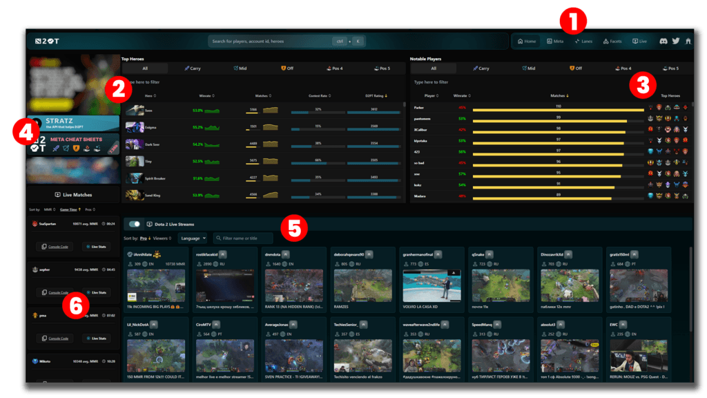 Dota 2 Pro Tracker's Homepage