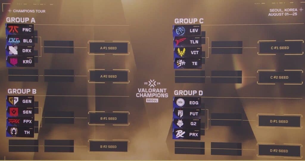 (Image via Riot Games)