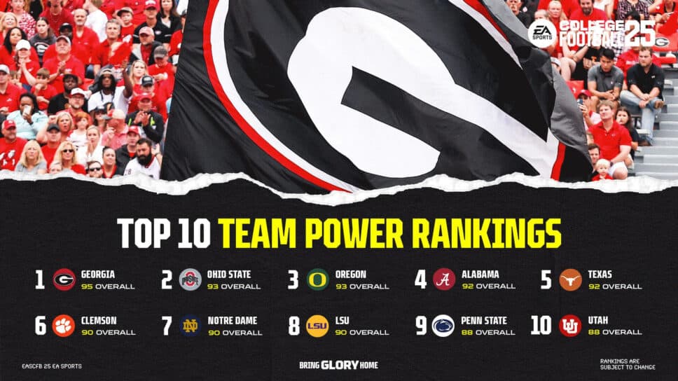 Top 25 College Football 25 overall, offense, and defense team rankings at launch cover image