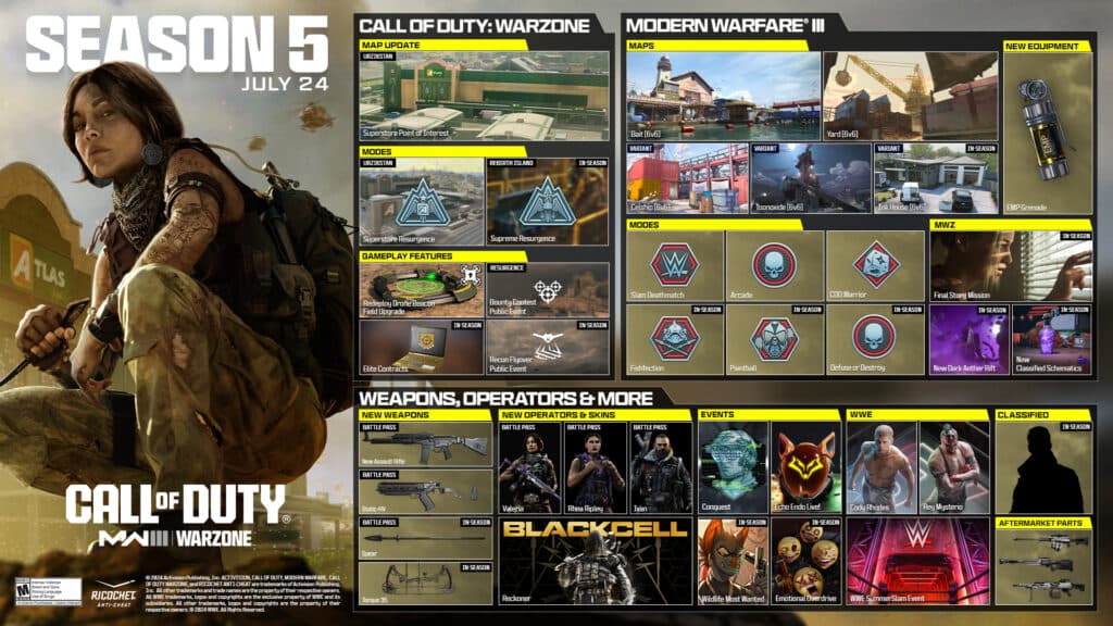 CoD Season 5 content (image via Activision Publishing Inc.)