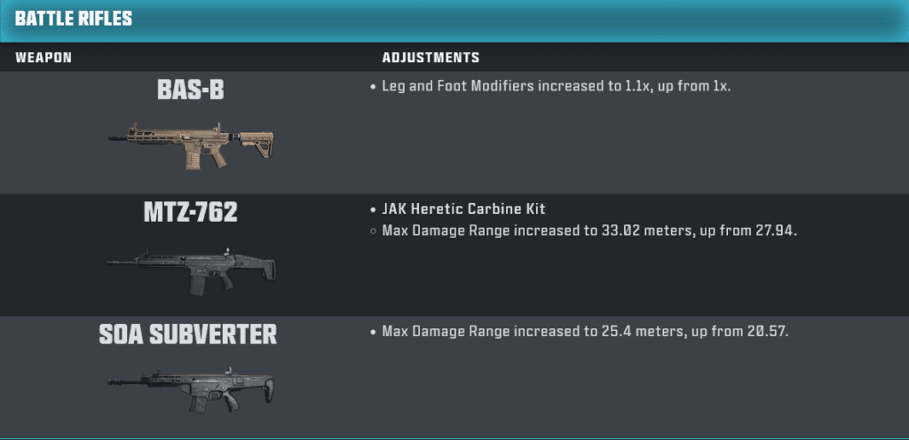 Battle rifles (image via Activision Publishing Inc.)