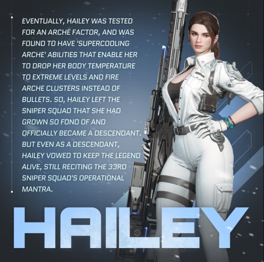 Hailey official lore shared by NEXON