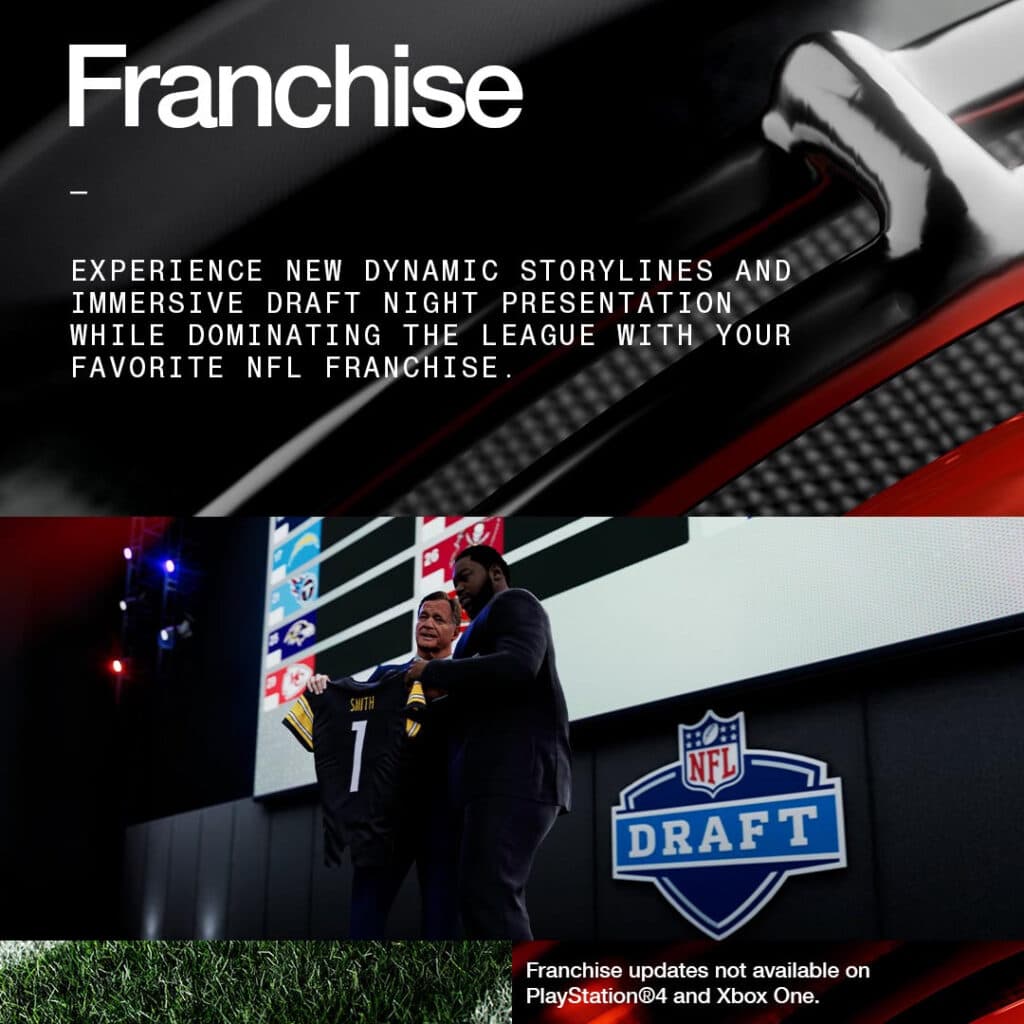 Madden NFL 25 Franchise mode explained (Image via Electronic Arts)