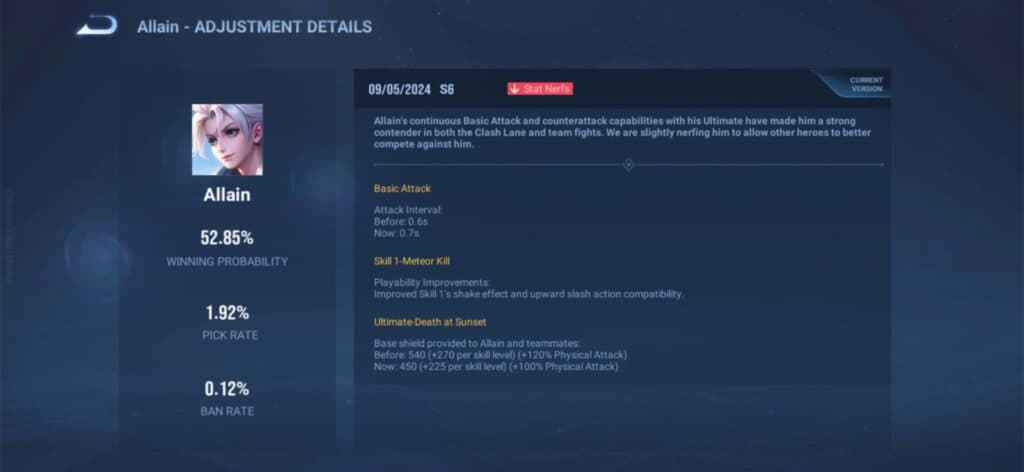 HoK hero adjustment for Allain on Sept. 5 (Image via esports.gg)