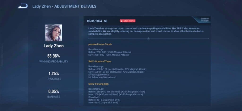 HoK hero adjustment for Lady Zhen on Sept. 5 (Image via esports.gg)