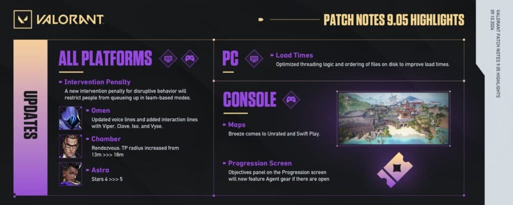 (Image via Riot Games)