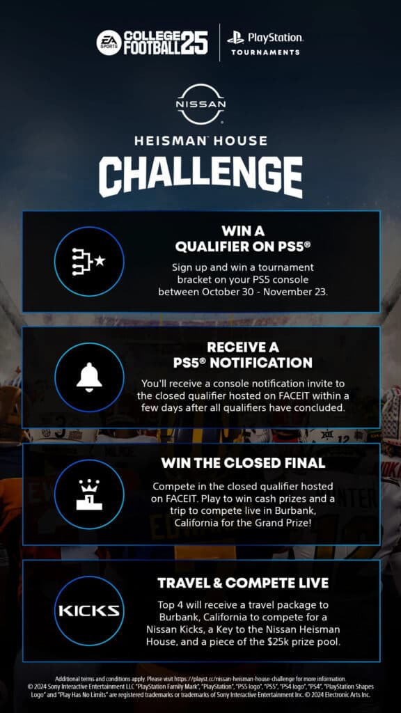 The prizing details for the College Football 25 Nissan Heisman House Challenge (Image via EA)