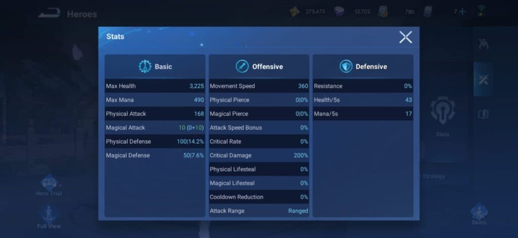Shi's stats as of the November 9 launch (Image via esports.gg)