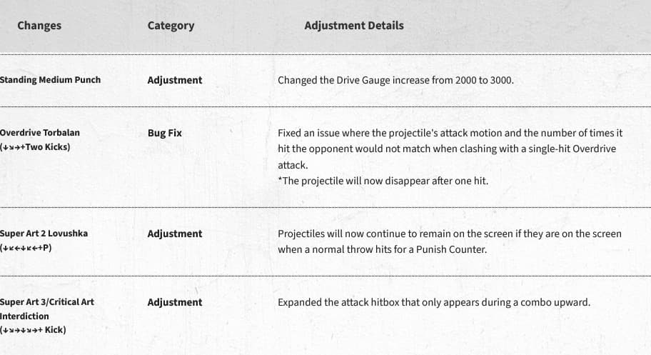 JP (image via Capcom)