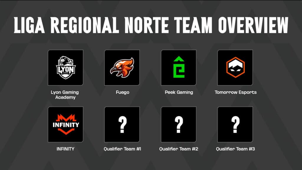 LIGA teams (Image via Riot Games)