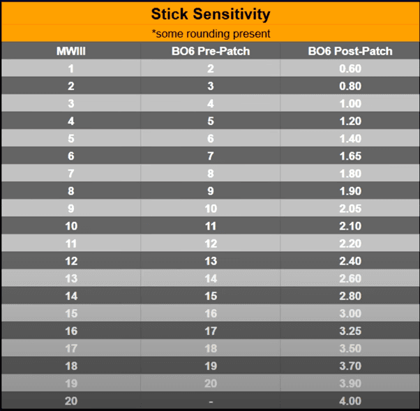 Image via TheXclusiveAce