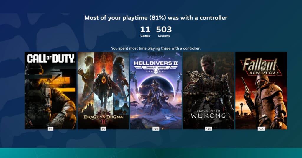 Screenshot by esports.gg