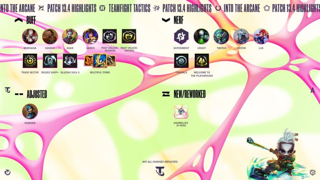 TFT patch 13.4 highlights (Image via Riot Games)