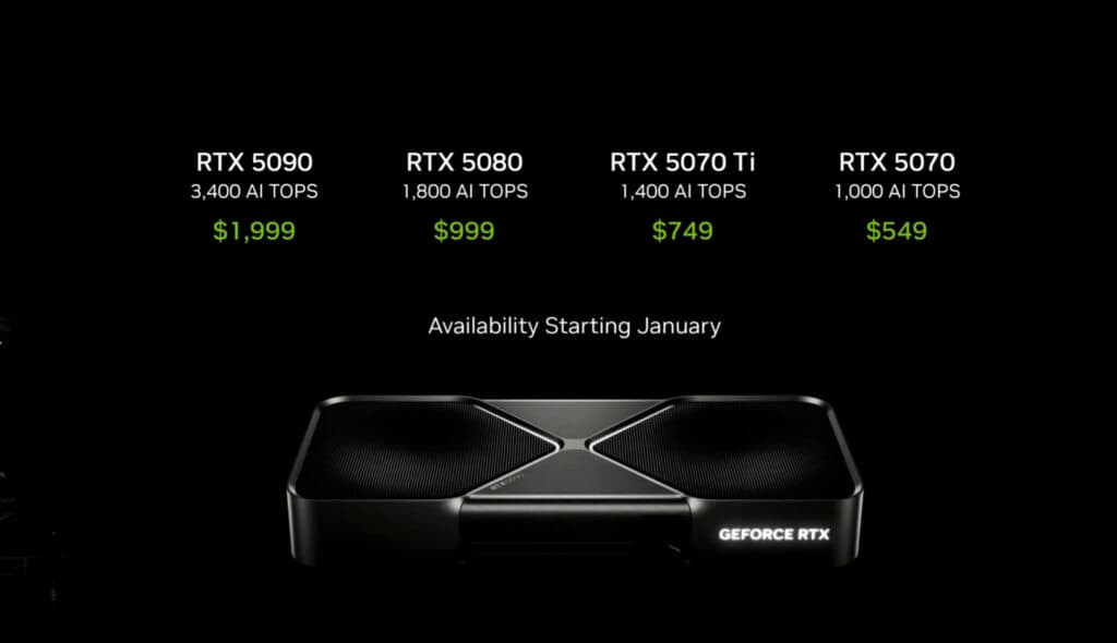 Nvidia RTX 50 series GPUs (Image via Nvidia)