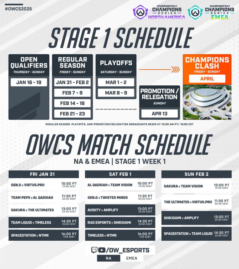The OWCS 2025 schedule for NA and EMEA's Stage 1 Regular Season Week 1 matches (Image via Blizzard Entertainment)