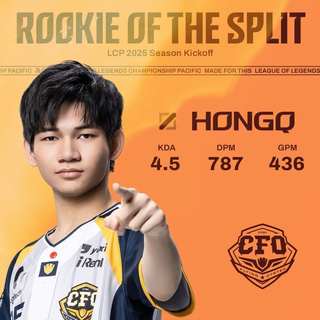 CFO hongQ (Image via LCP)