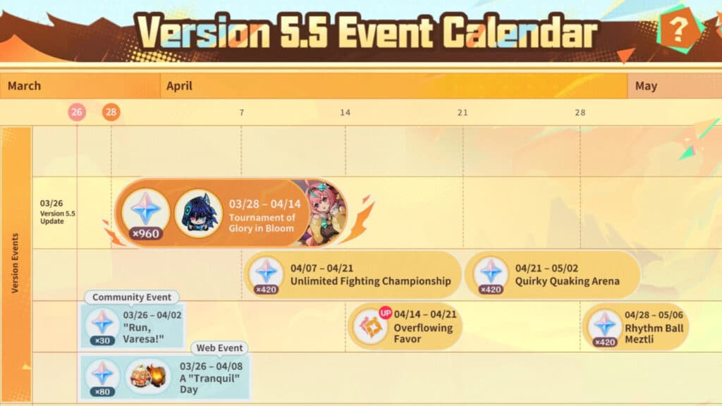 Version 5.5 Event Calendar (Image via HoYoverse)