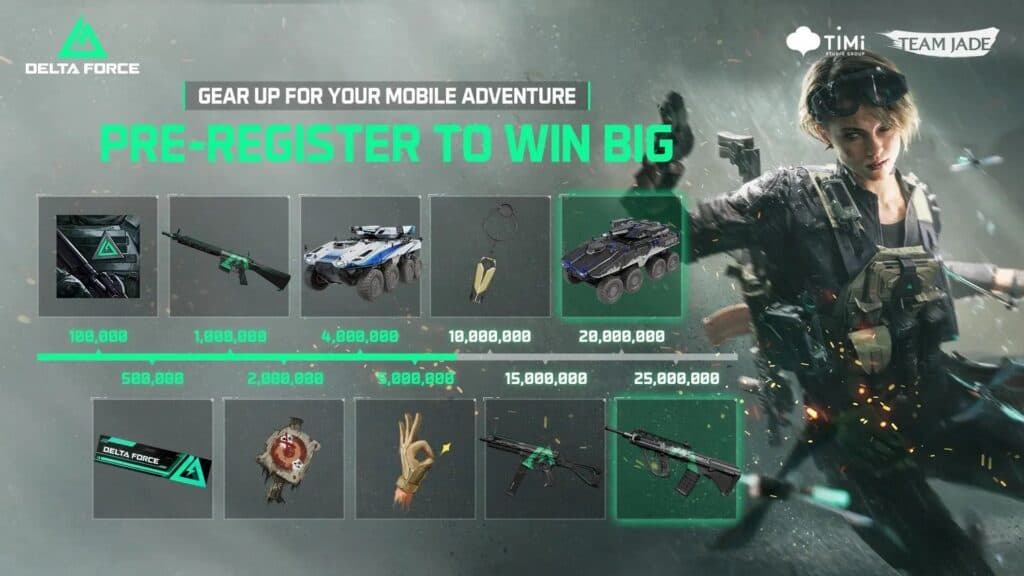 All Delta Force Mobile pre-registration rewards. (Image via TiMi Studios)