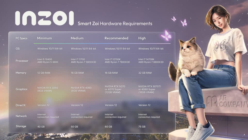 Smart Zoi hardware requirements (Image via KRAFTON)