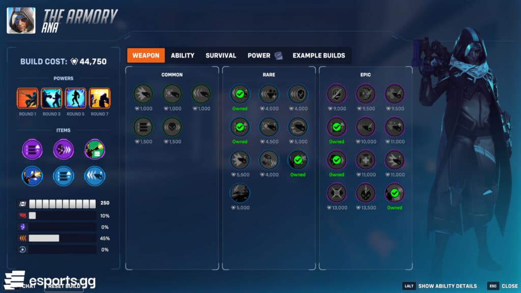 Ana build for Stadium (Screenshot by esports.gg)