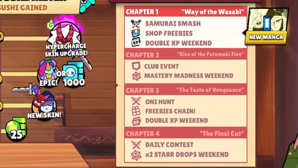 Four chapters (Image via Supercell)