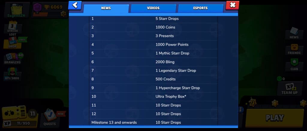 A list of rewards during the P2W event (Image via esports.gg)
