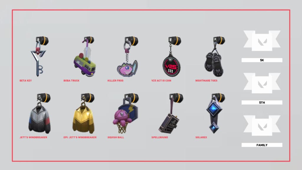 Gun buddies and titles