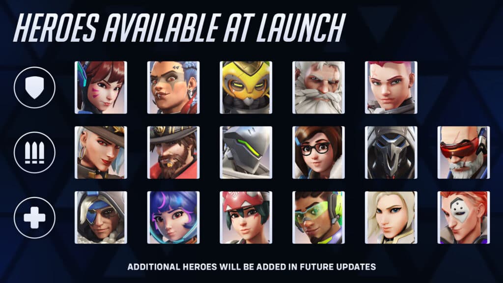 Overwatch 2 Stadium heroes on launch (Image via Blizzard Entertainment)