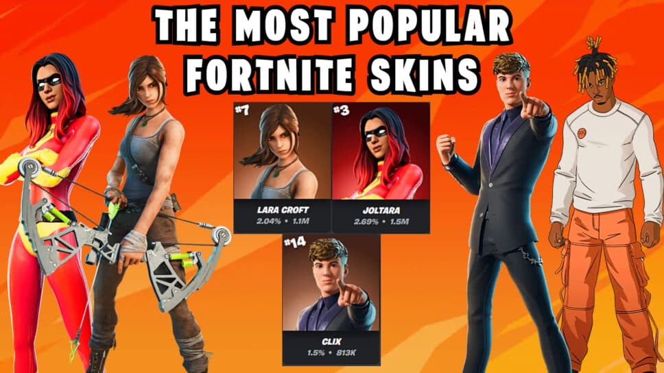 What are the most popular Fortnite skins? Here’s who players love cover image