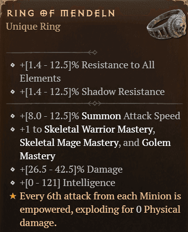 Ring of Mendeln (Image via <a href="https://www.wowhead.com/diablo-4/item/ring-of-mendeln-1222627" target="_blank" rel="noreferrer noopener">Wowhead</a>)