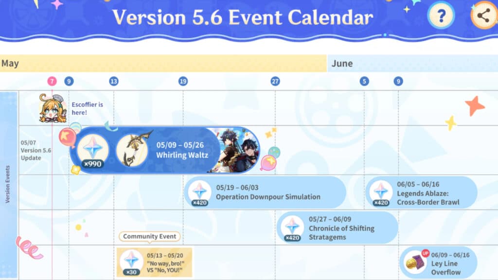 Version 5.6 Event Calendar (Image via HoYoverse)