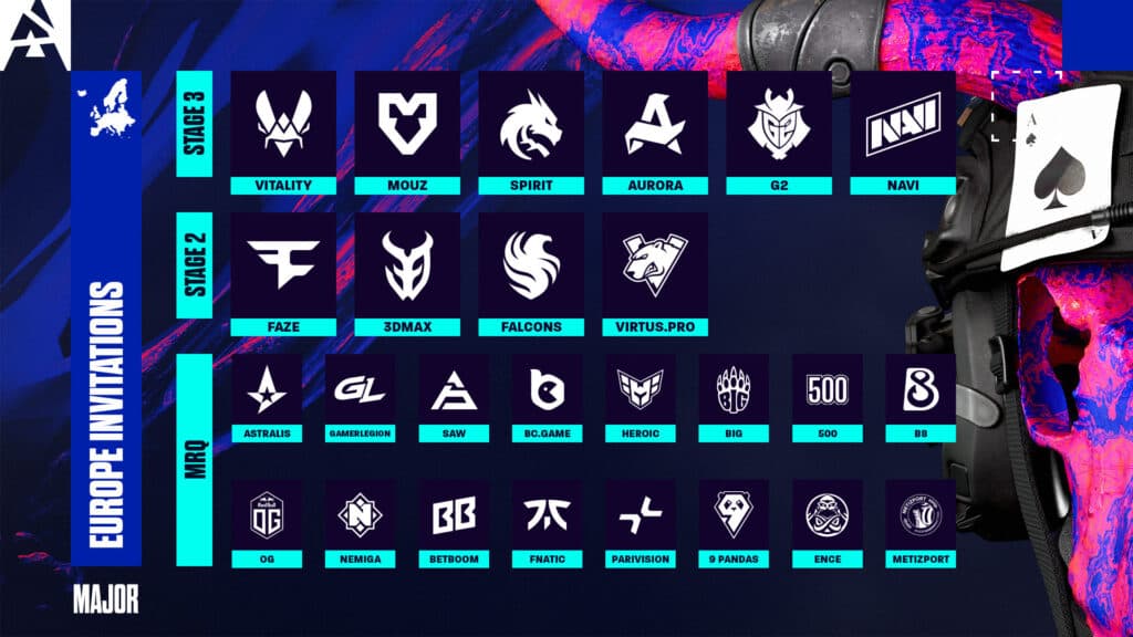 Europe. (Image via BLAST)