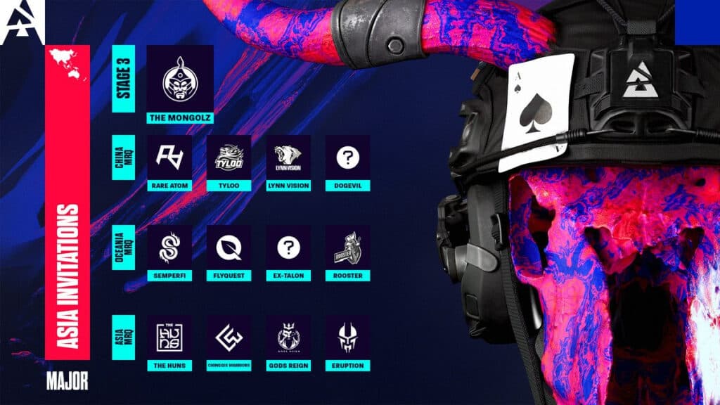 Asia. (Image via BLAST)