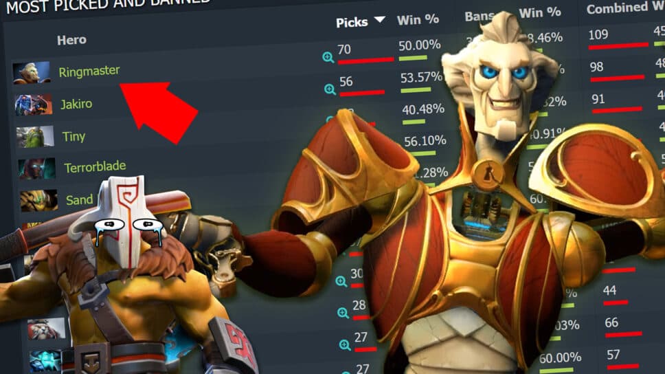 Viewers are there, the game isn’t: Dota 2 meta is stale, says the data cover image