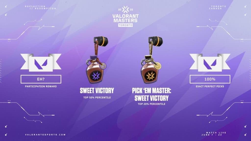 All VALORANT Masters Toronto Pick'Ems rewards (Image via Riot Games)