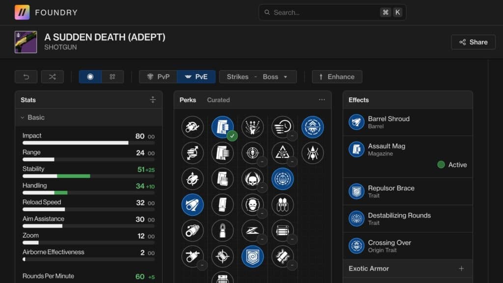 A Sudden Death could work in PvE with these perk combinations (Screenshot via esports.gg | Image via d2foundry)