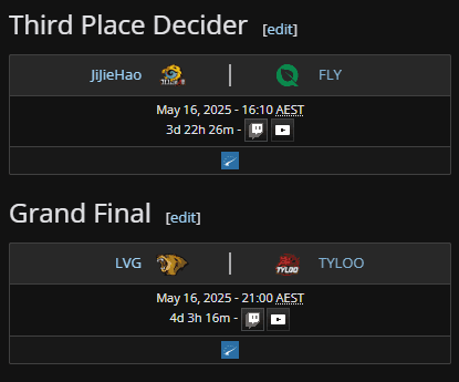 Who will earn the spot at Riyadh for EWC? (Image via Liquipedia)
