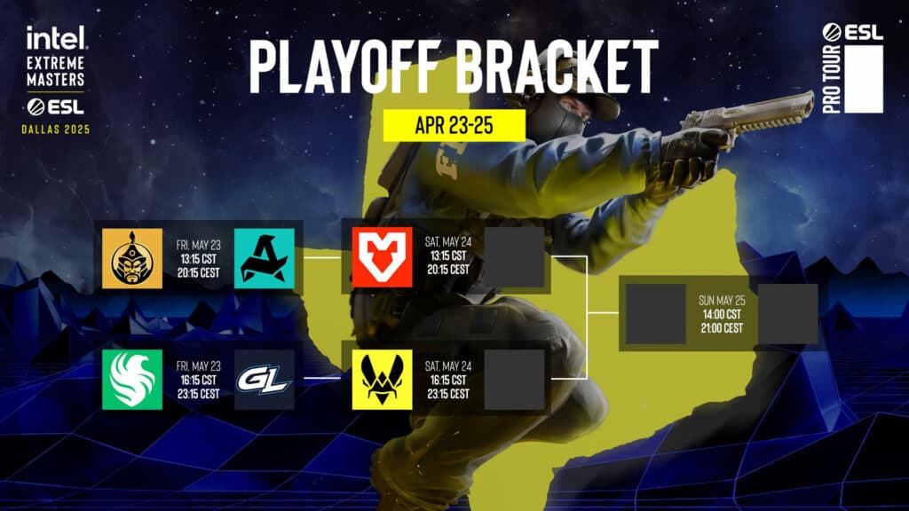 Playoffs. (Image via ESL)