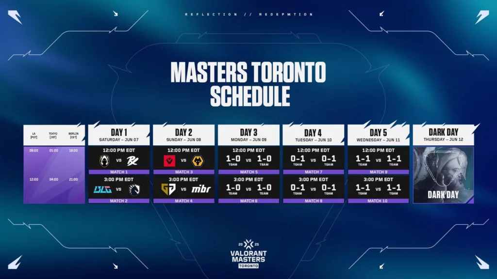 VALORANT Masters Toronto schedule (Image by Riot Games)