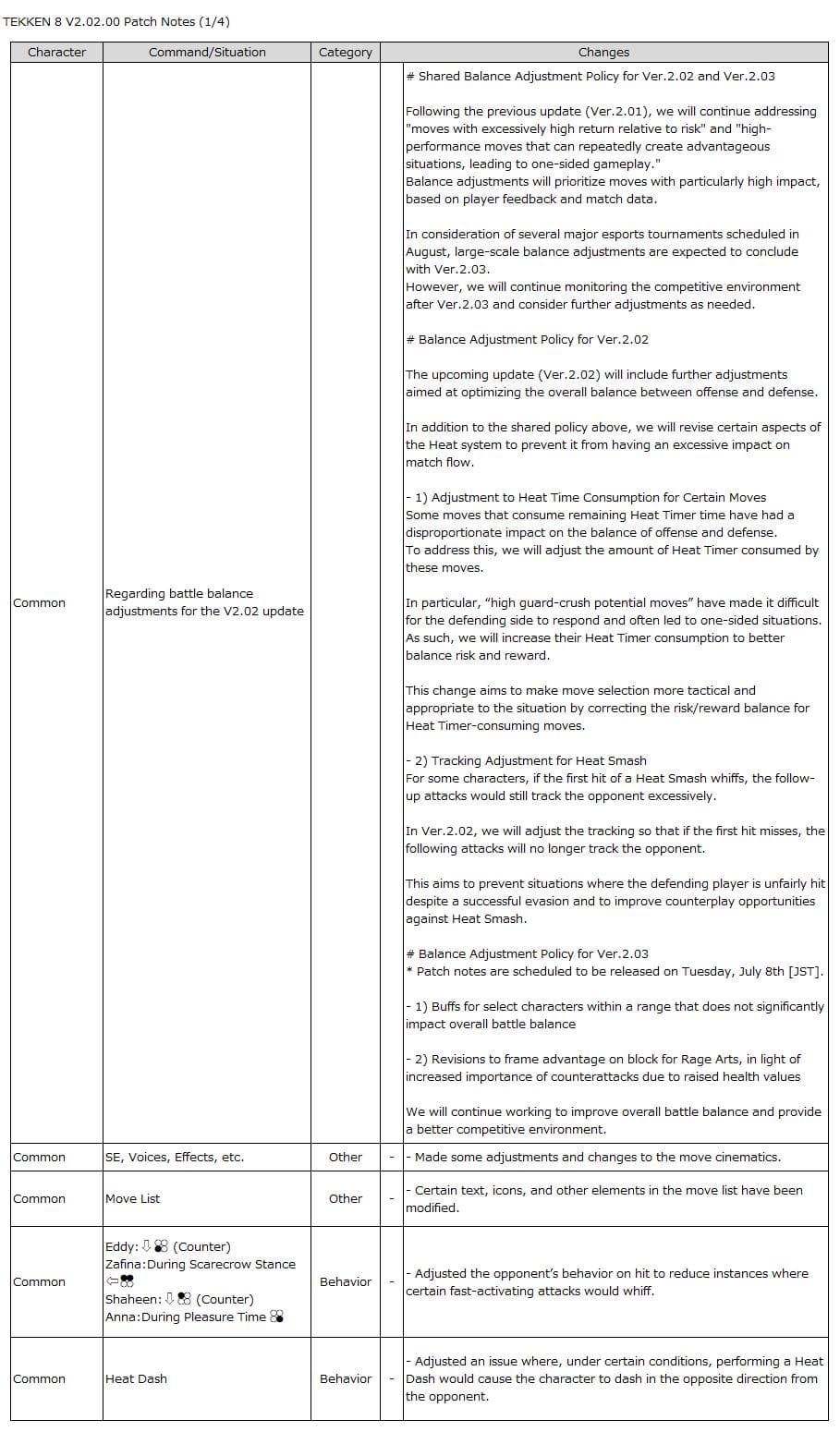 Common (image via Bandai Namco Entertainment)