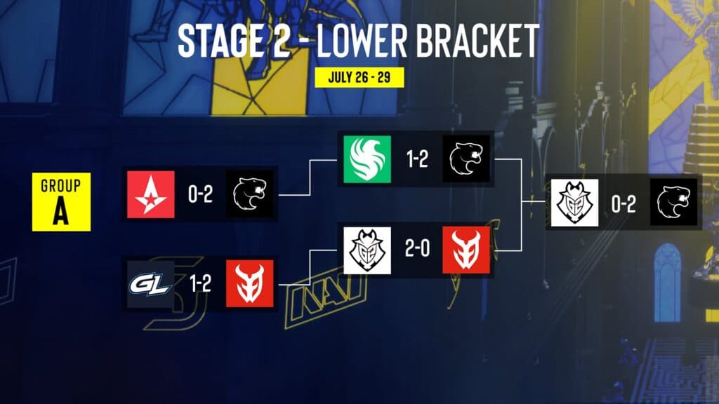 Group A lower brackets (Image via ESL)