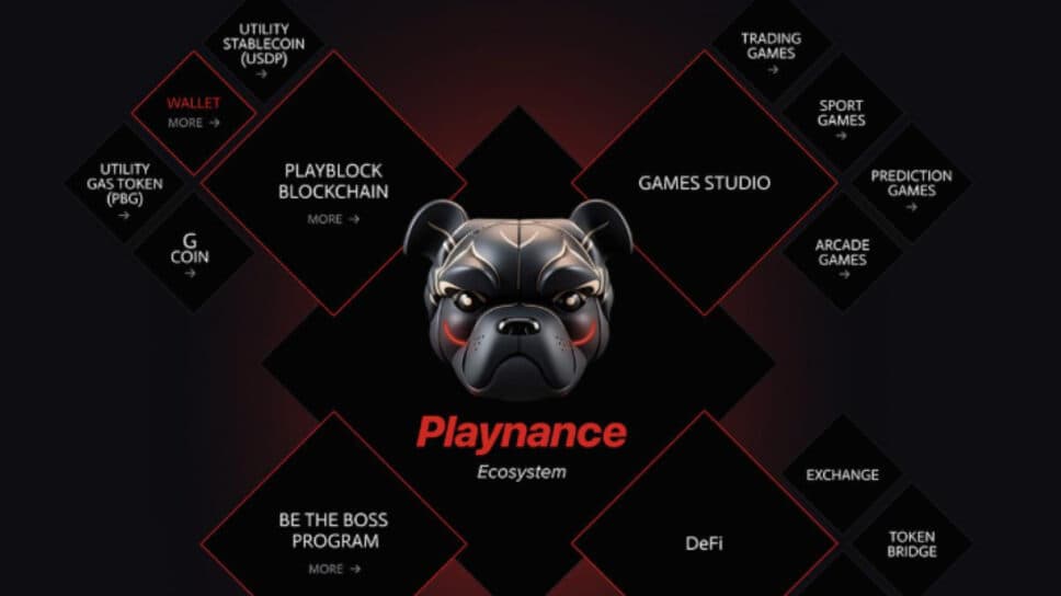 Playnance Launches PlayW3, a Fully On-Chain Web3 Social Gaming Platform Built on PlayBlock cover image