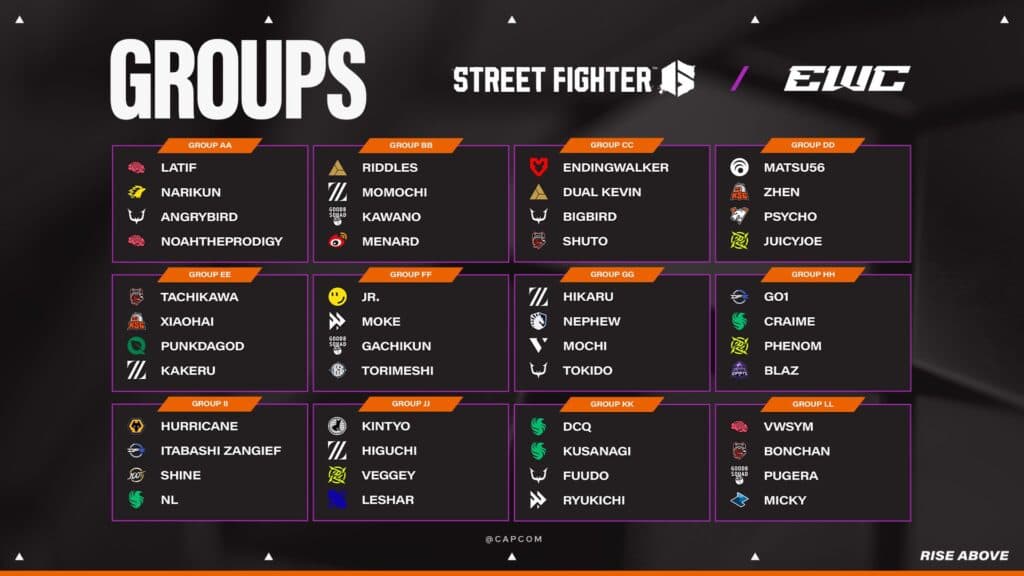First Phase groups: all SF6 players at the EWC 2025 (image via Esports World Cup)