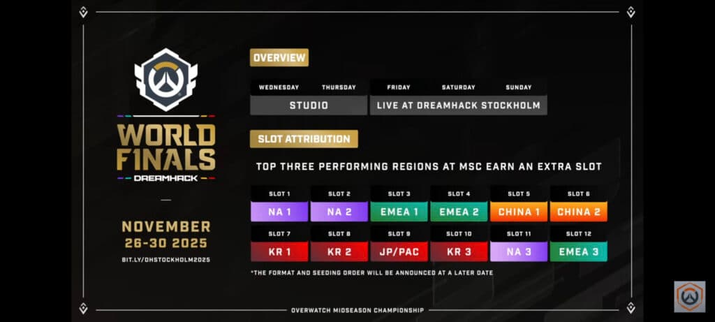 OWCS 2025 World Finals information (Image via Blizzard Entertainment)