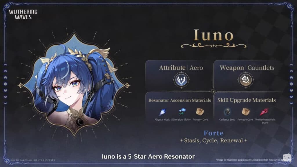 Iuno's attributes in WuWa 2.6 (image via Kuro Games)