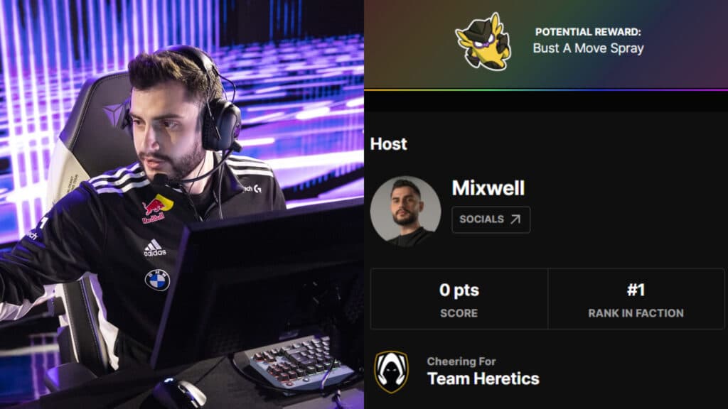 Mixwell faction (Collage by esports.gg)