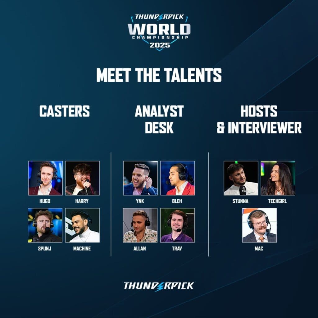 Talent at Thunderpick World Championship 2025 (Image via Thunderpick)