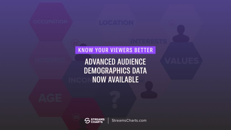Streams Charts rolls out major Twitch audience metrics update cover image