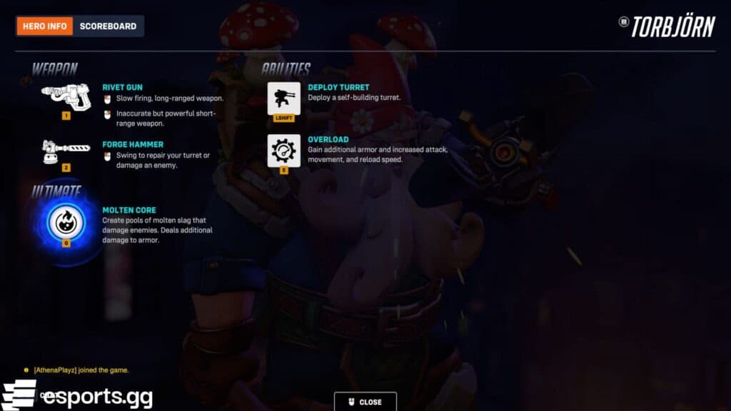 Torbjorn (Screenshot via esports.gg)