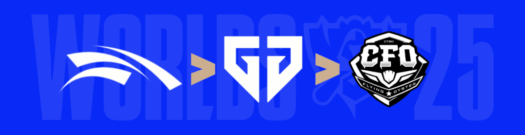 AL's Swiss Draws (Graphic via esports.gg)